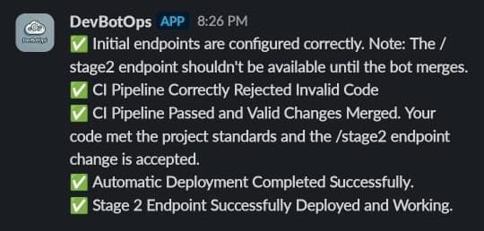 DevOps Leveling: Conquering HNG Internship Stage 2 — FastAPI, Docker, and CI/CD